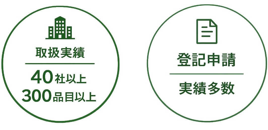 登記申請実績の推移